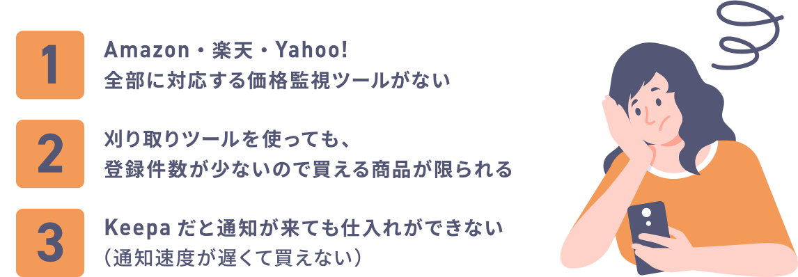 1.Amazon・楽天・Yahoo!全部に対応する価格監視ツールがない 2.刈り取りツールを使っても、登録件数が少ないので買える商品が限られる 3.Keepaだと通知が来ても仕入れができない（通知速度が遅くて買えない）