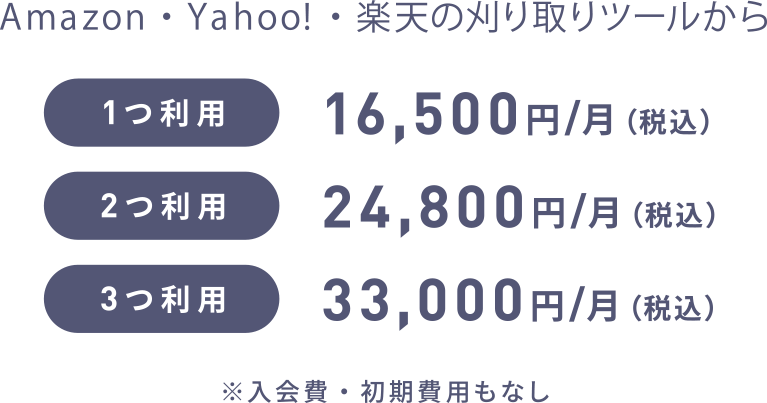 Amazon・Yahoo!・楽天の刈り取りツールから1つ利用 16,500円/月（税込） 2つ利用 24,800円/月（税込） 3つ利用 33,000円/月（税込）